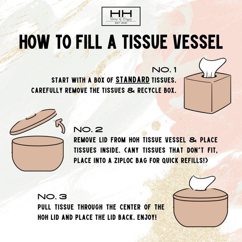 The Eleanor Tissue Vessel