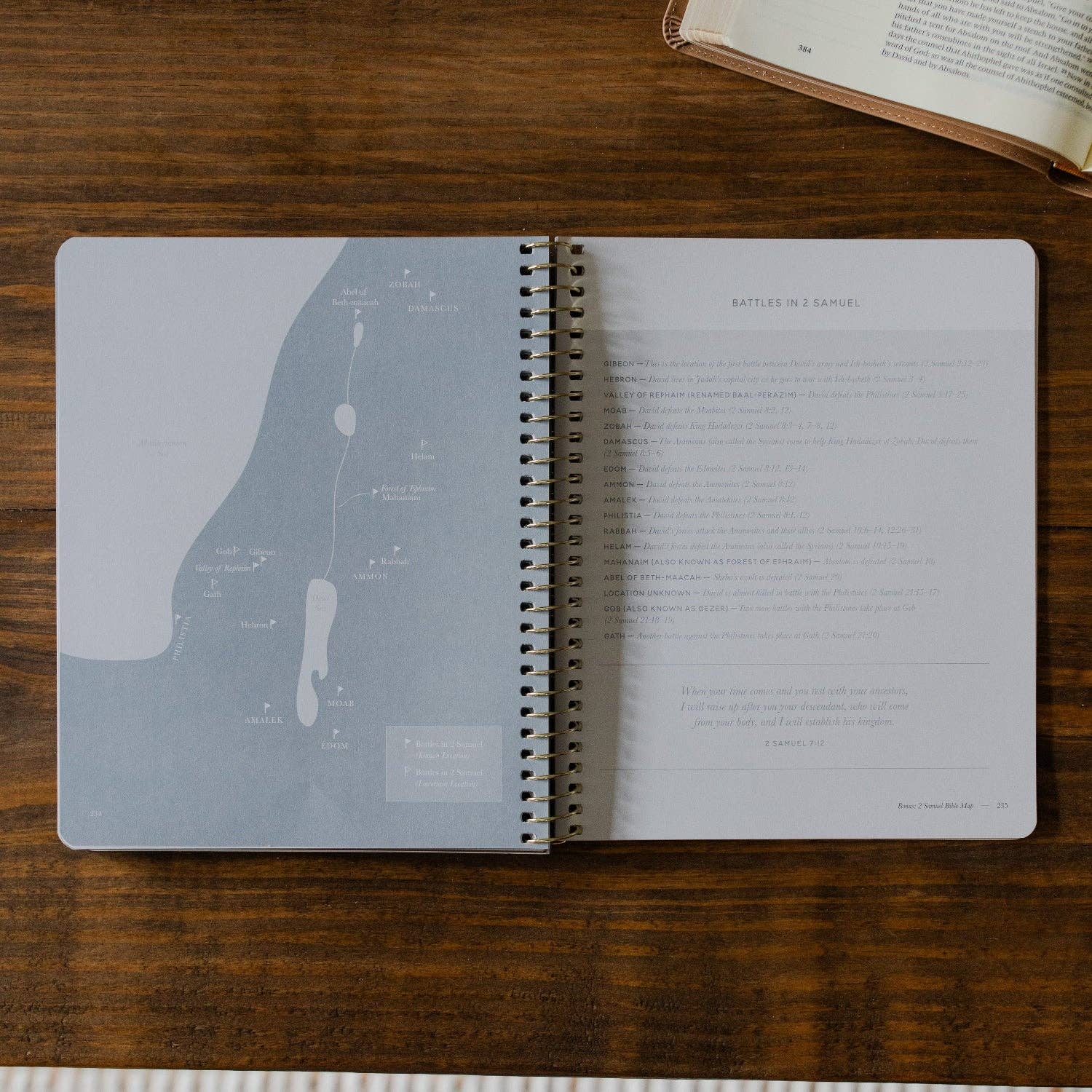 Peaks and Valleys Men's Bible Study